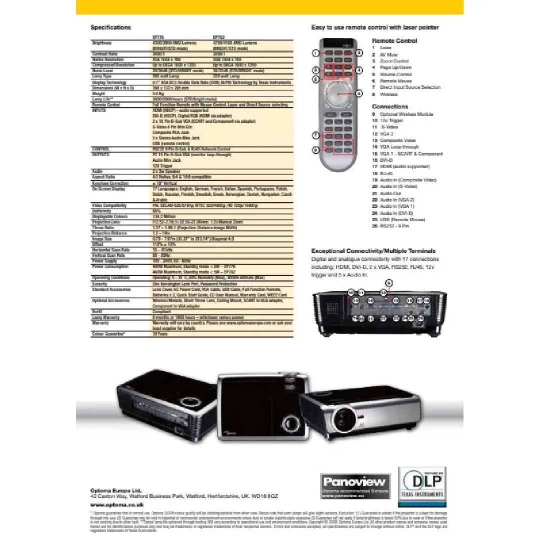 شاشة Projector Optoma EP776 - الصورة 3